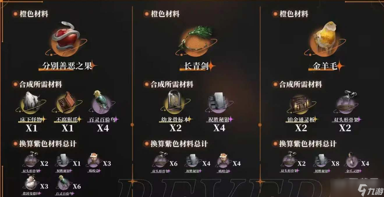 重返未来1999材料刷取攻略分享