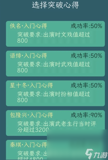 《继承了一座戏园子》角色突破攻略