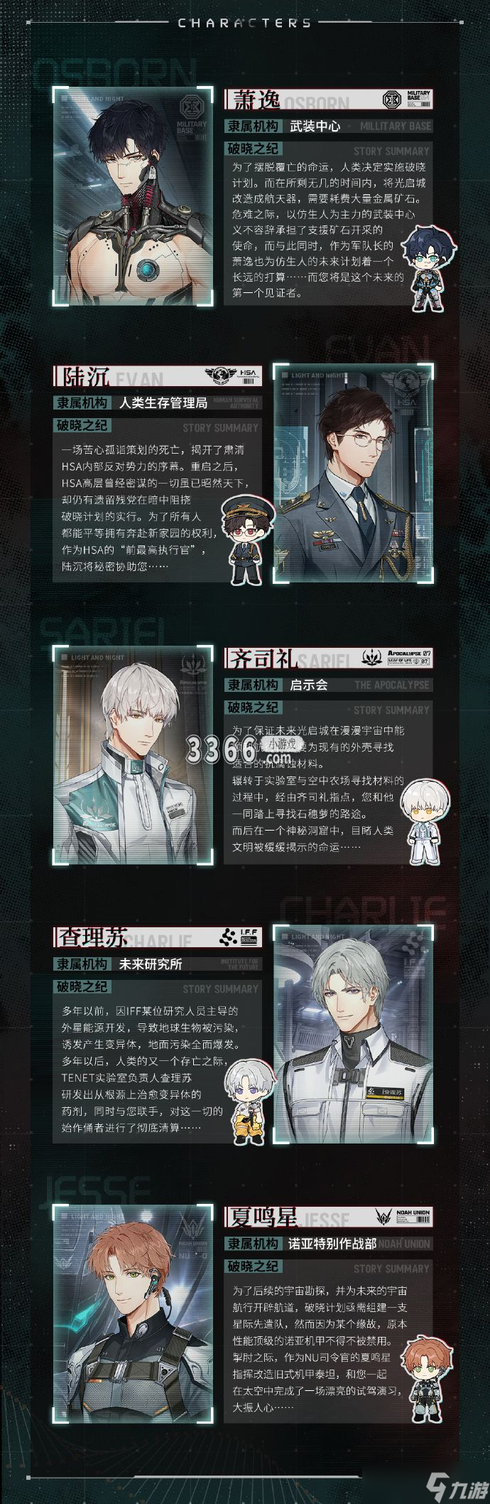 光与夜之恋黎明前哀歌活动怎么玩 光与夜之恋黎明前哀歌玩法攻略
