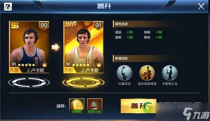 最强nba卢卡斯组合是什么