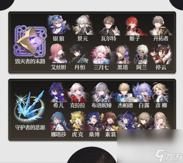 《崩坏星穹铁道》1.1角色养成素材大全一览