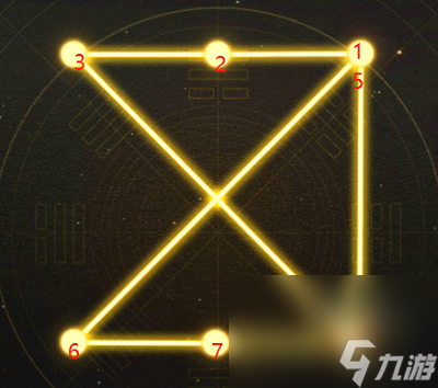 《神仙道3》廟會(huì)小游戲星河圖全關(guān)卡攻略