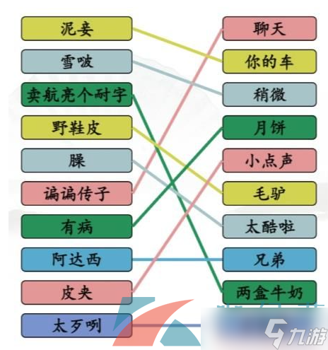 《汉字找茬王》连线疆普2通关攻略