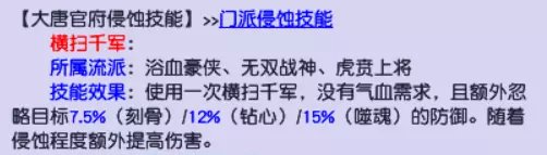 《梦幻西游》大唐官府侵蚀技能替代 大唐官府各等级段侵蚀技能替代推荐
