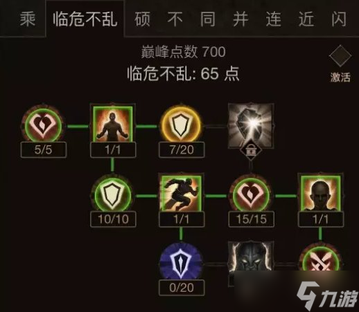 《暗黑破坏神不朽》700级加点攻略 700级巅峰加点推荐