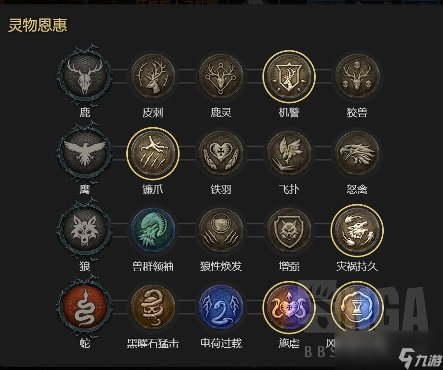 暗黑4德鲁伊雷暴玩法怎么玩