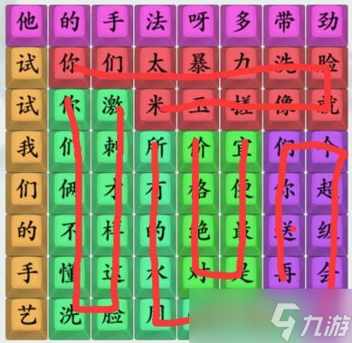 《疯狂梗传》印度洗剪吹2通关方法