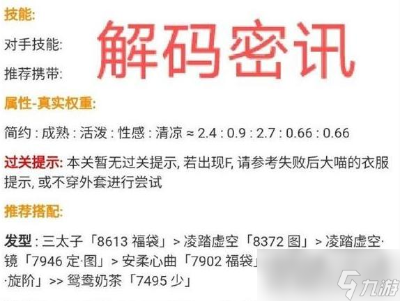 《奇迹暖暖》解码密讯高分搭配攻略
