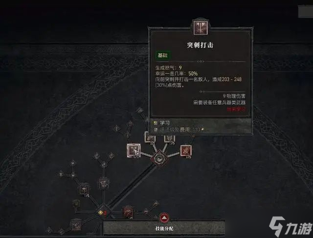 暗黑4野蛮人加点攻略 野蛮人先祖之锤/旋风斩流/荆棘之流最强加点推荐