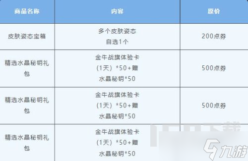 英雄聯(lián)盟手游金克絲的神秘寶庫活動解析 金克絲的神秘寶庫玩法介紹