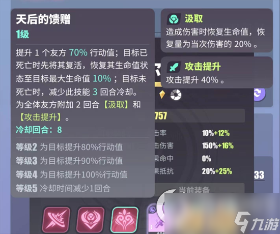 《众神派对》阿比盖尔强度分析 解析综合实力