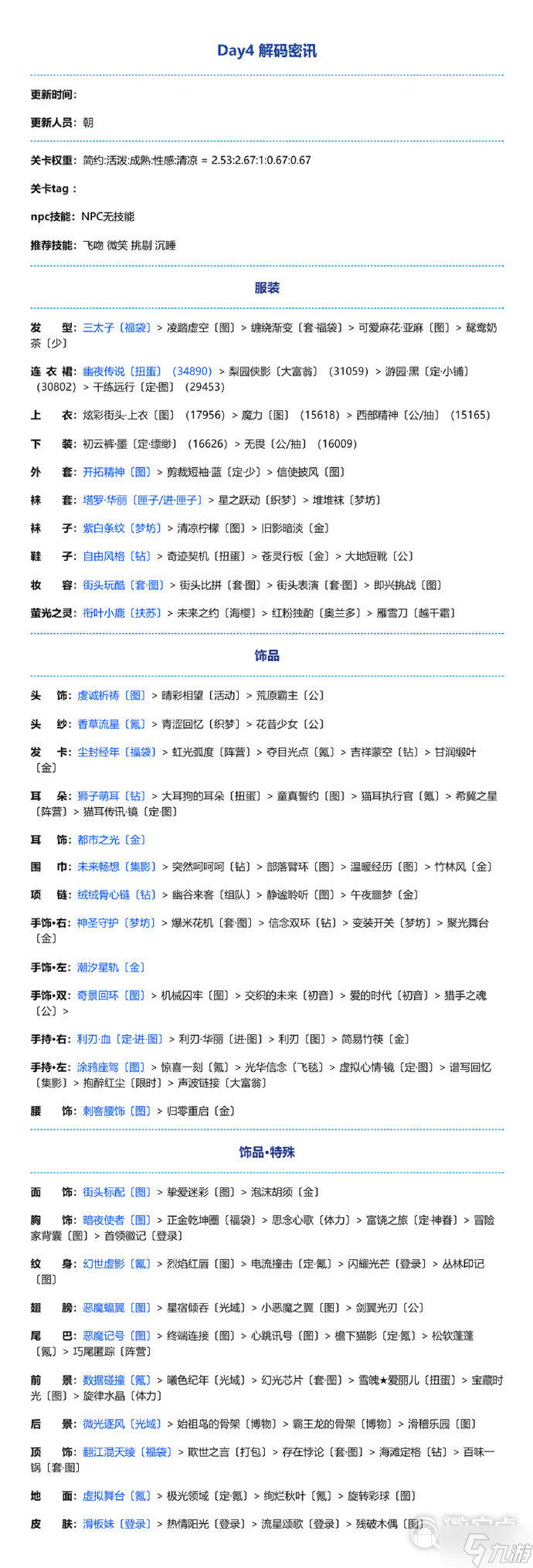 奇迹暖暖密讯风云第四天怎么搭配