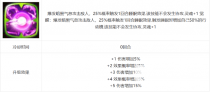 《第七史诗》幻影的泰妮布里雅值得练吗 泰妮布里雅强度分析