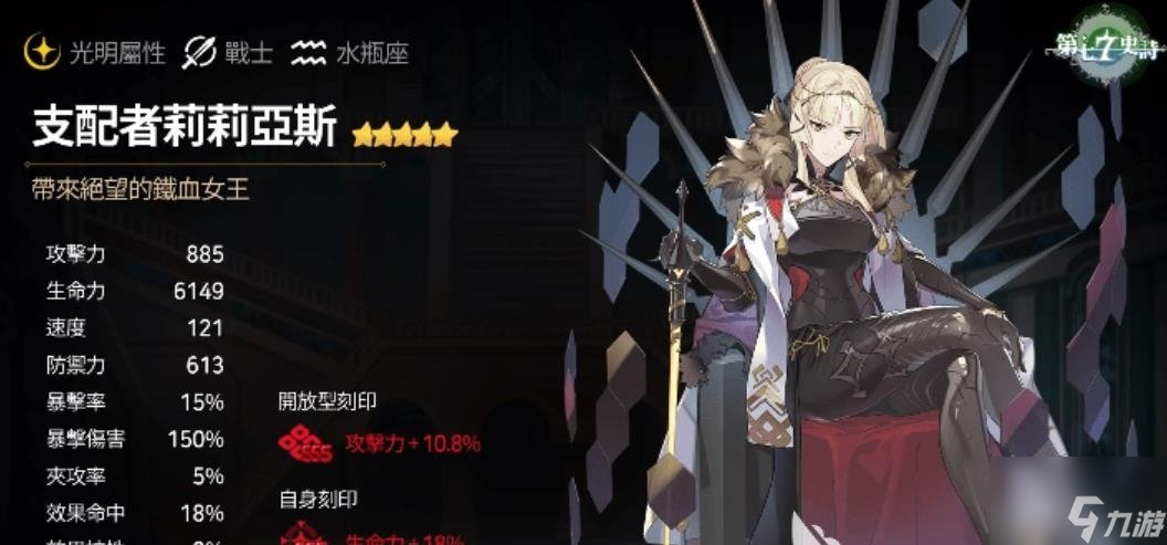 第七史詩莉莉亞斯怎么樣 莉莉亞斯強度詳細分析