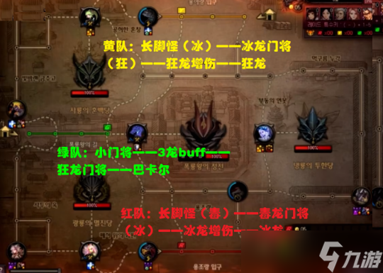 DNF巴卡尔困难攻略