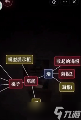 文字逃脱第八关次元空间怎么过