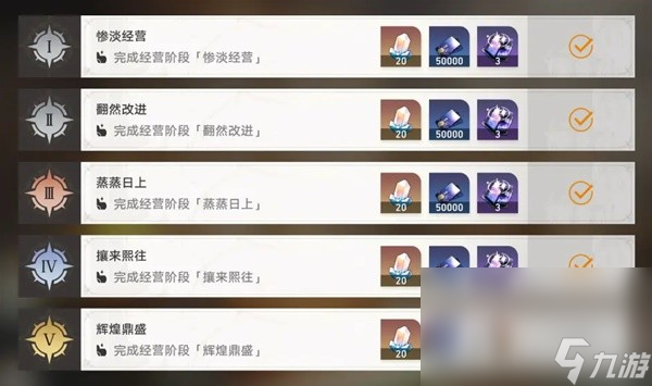 《崩坏星穹铁道》博物馆全区域S评价攻略