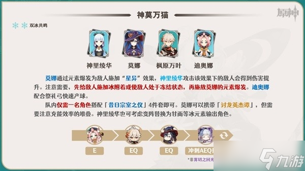 《原神》枫原万叶一图流培养指南