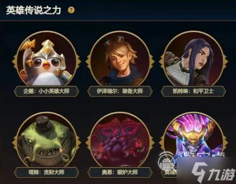 《云顶之弈》S9英雄传说之力选择位置一览