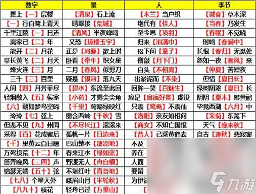 《逆水寒》姑墨探索任务攻略