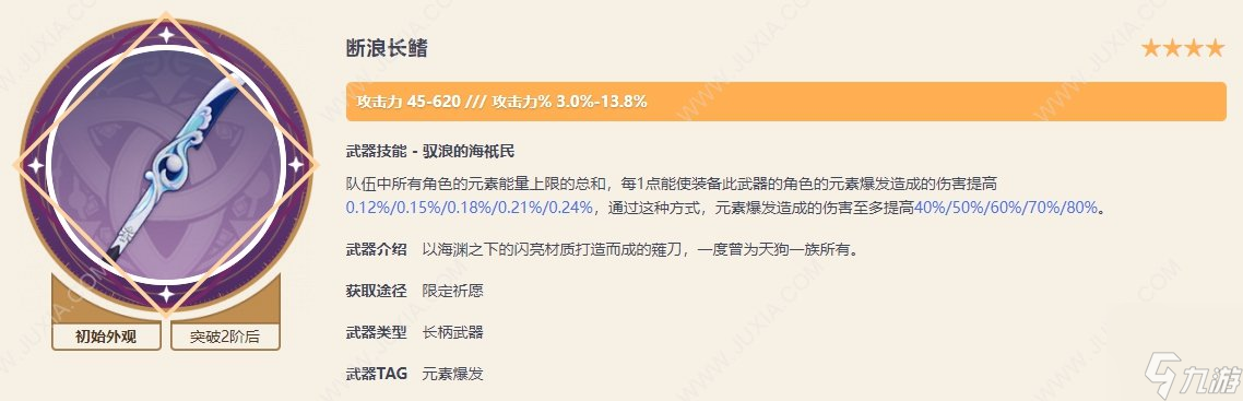 原神断浪长鳍适合谁 断浪长鳍90级面板属性及突破材料