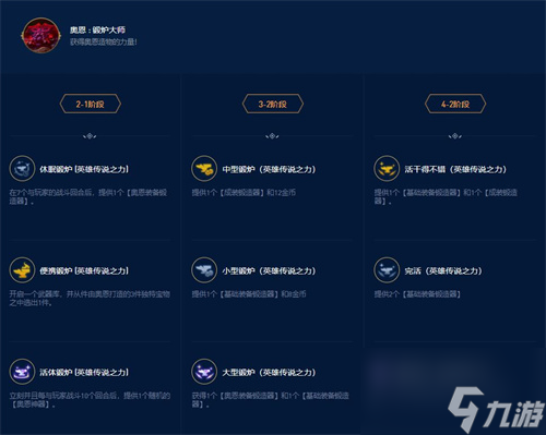 云顶之弈s9英雄传说之力怎么选 英雄传说之力选择推荐