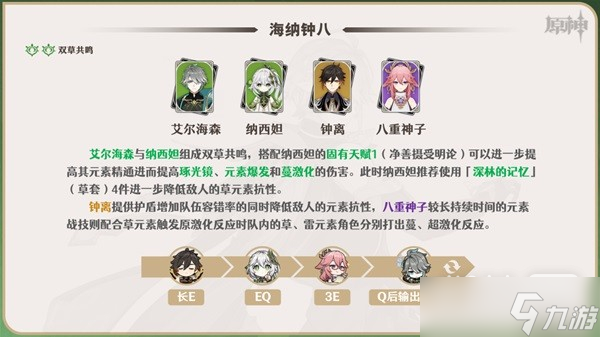 《原神》艾尔海森一图流培养指南一览