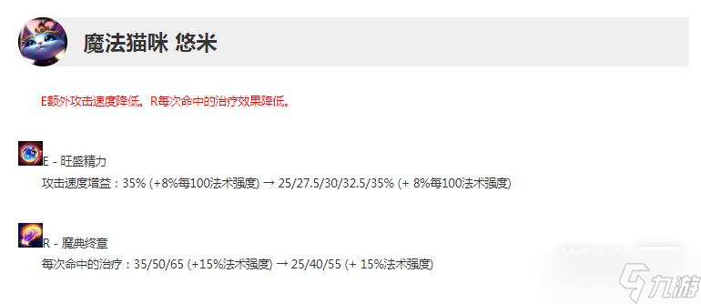 《英雄聯(lián)盟》13.12版本正式服悠米削弱介紹