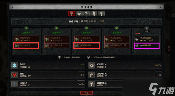 暗黑4额外技能点位置介绍