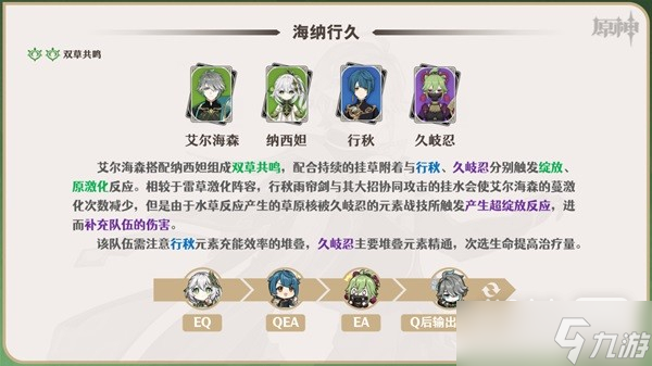 《原神》艾尔海森一图流培养指南一览