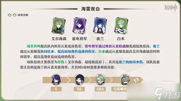 《原神》艾尔海森一图流培养指南一览