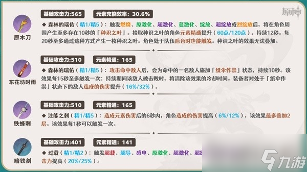 《原神》枫原万叶一图流培养指南