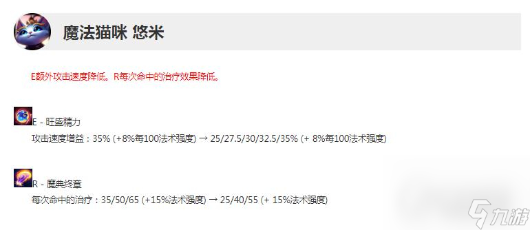《英雄联盟》13.12版本正式服悠米削弱一览