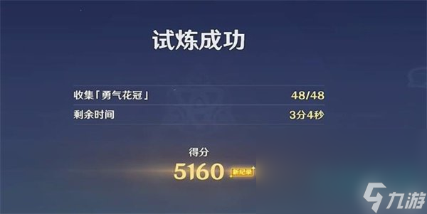 《原神》忆昔诸途巡历第四天迅翮之行试炼攻略