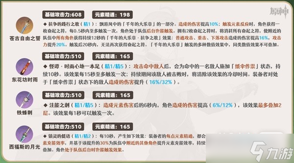 《原神》艾尔海森一图流培养指南一览