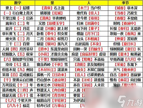逆水寒姑墨探索任务攻略分享