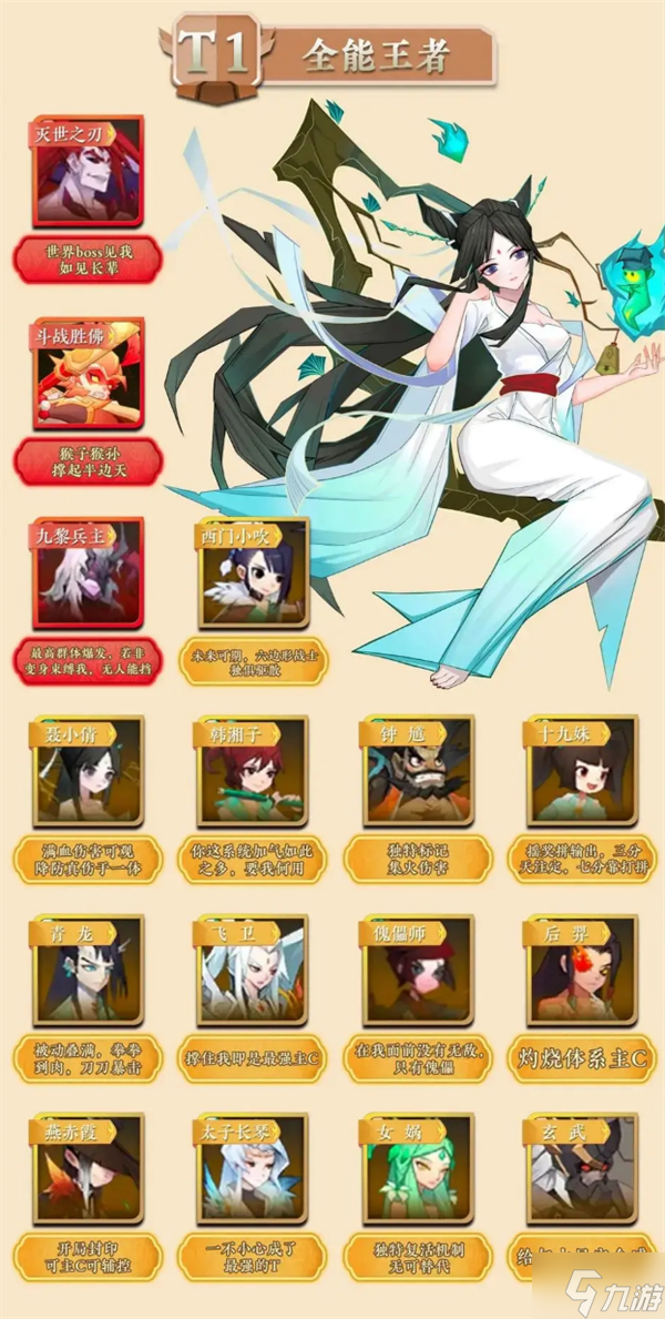 神仙道3角色排行