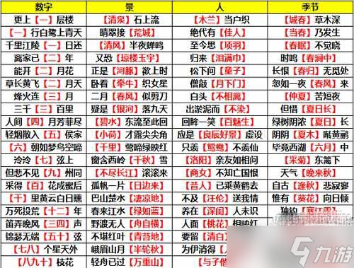 《逆水寒》姑墨探索任务攻略分享