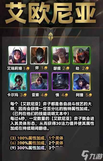 云顶之弈S9有哪些纹章 云顶之弈S9纹章介绍