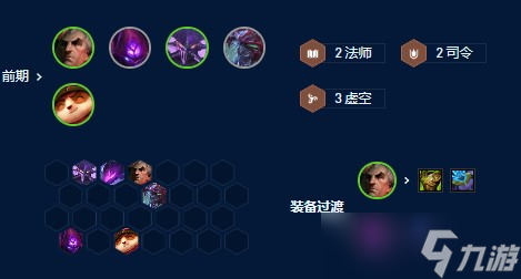 云顶之弈s9斯维因主c阵容推荐