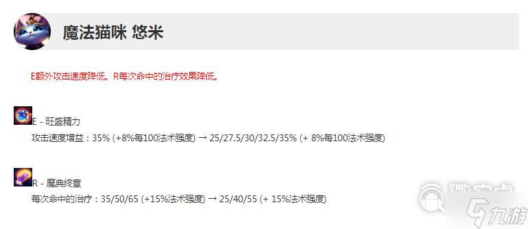 《英雄联盟》13.12版本正式服悠米削弱一览