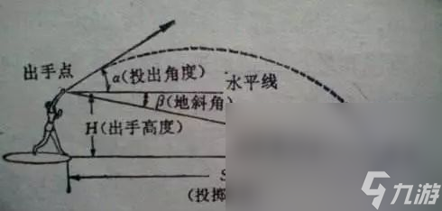 和平精英怎么扔手雷 掌握扔雷的正确姿势