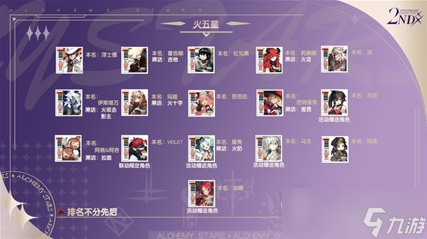 白夜极光常见术语黑话分享