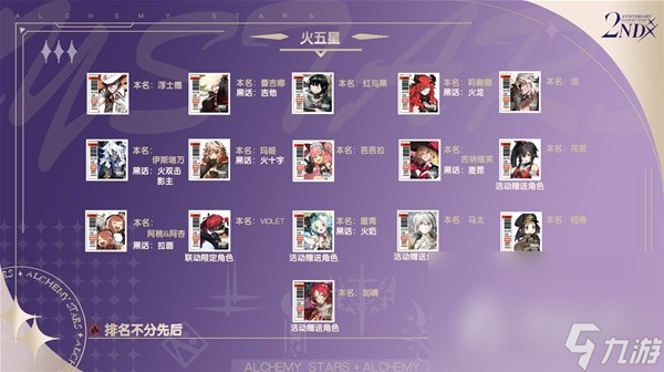 《白夜极光》常见术语黑话分享