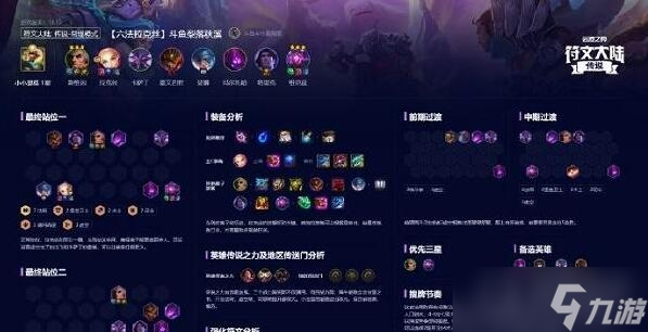 《云顶之弈》S9六法拉克丝阵容方法