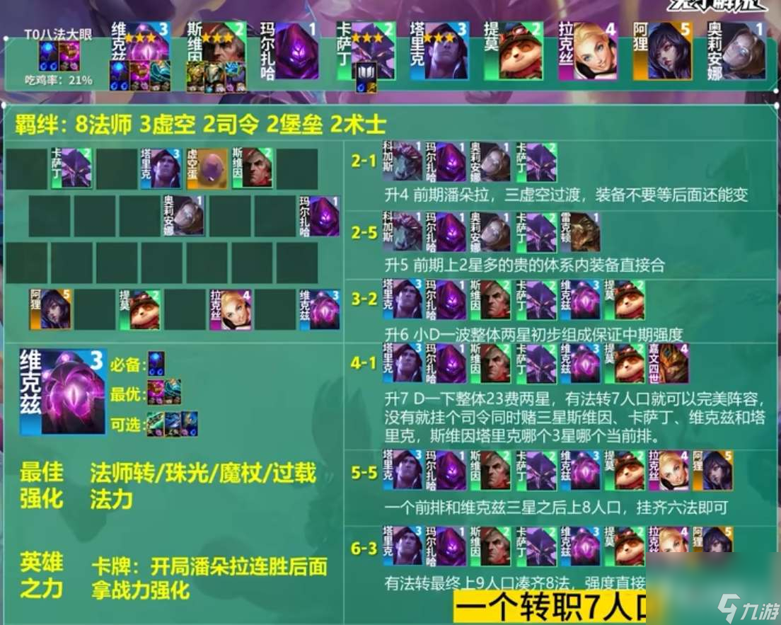 《云顶之弈》S9八法大眼阵容怎么玩