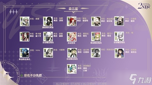 《白夜极光》常见术语黑话介绍