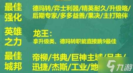 云顶之弈S9德玛西亚神谕法师阵容推荐攻略