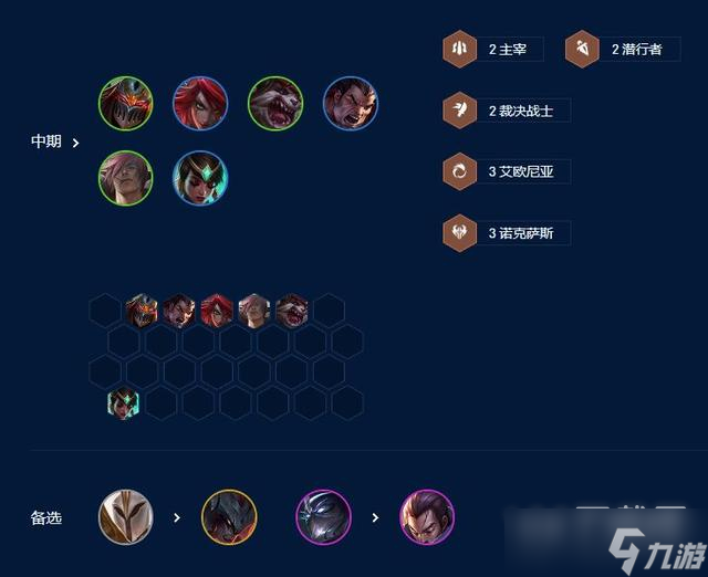 云顶之弈S9裁决战士阵容是什么