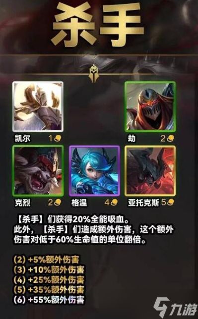云顶之弈S9有哪些纹章 云顶之弈S9纹章介绍